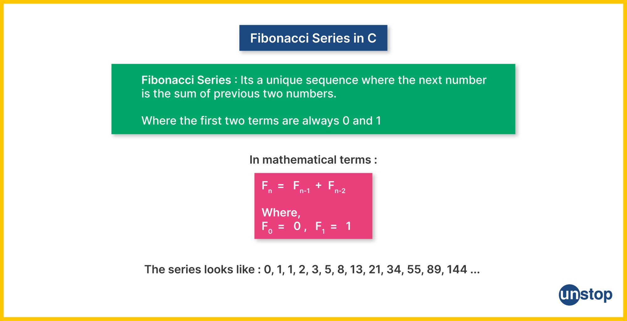 Fibonacci Series Using Recursion In C (+ Detailed Example) // Unstop