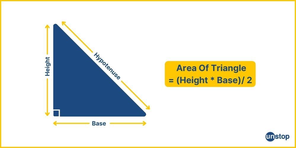 Area of a right triangle in Python