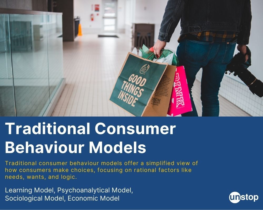 Definition and types of traditional consumer behaviour model