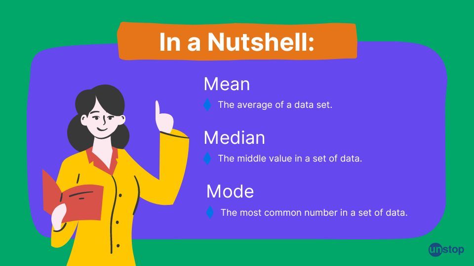 How to choose between mean media and mode