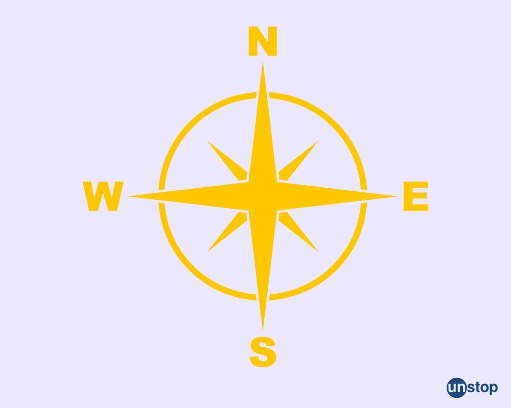 Infographic of cardinal direction 