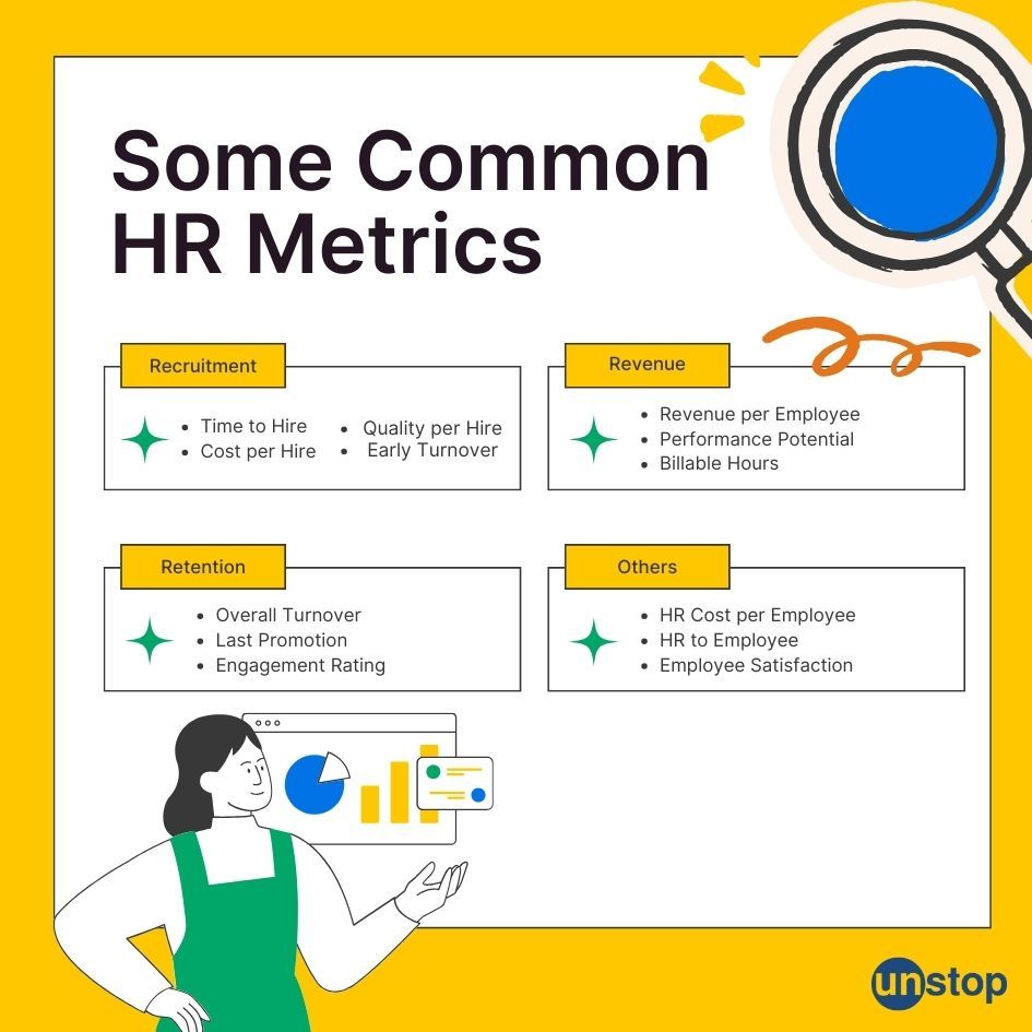 12+ Key HR Metrics (With Examples + Formulas) // Unstop