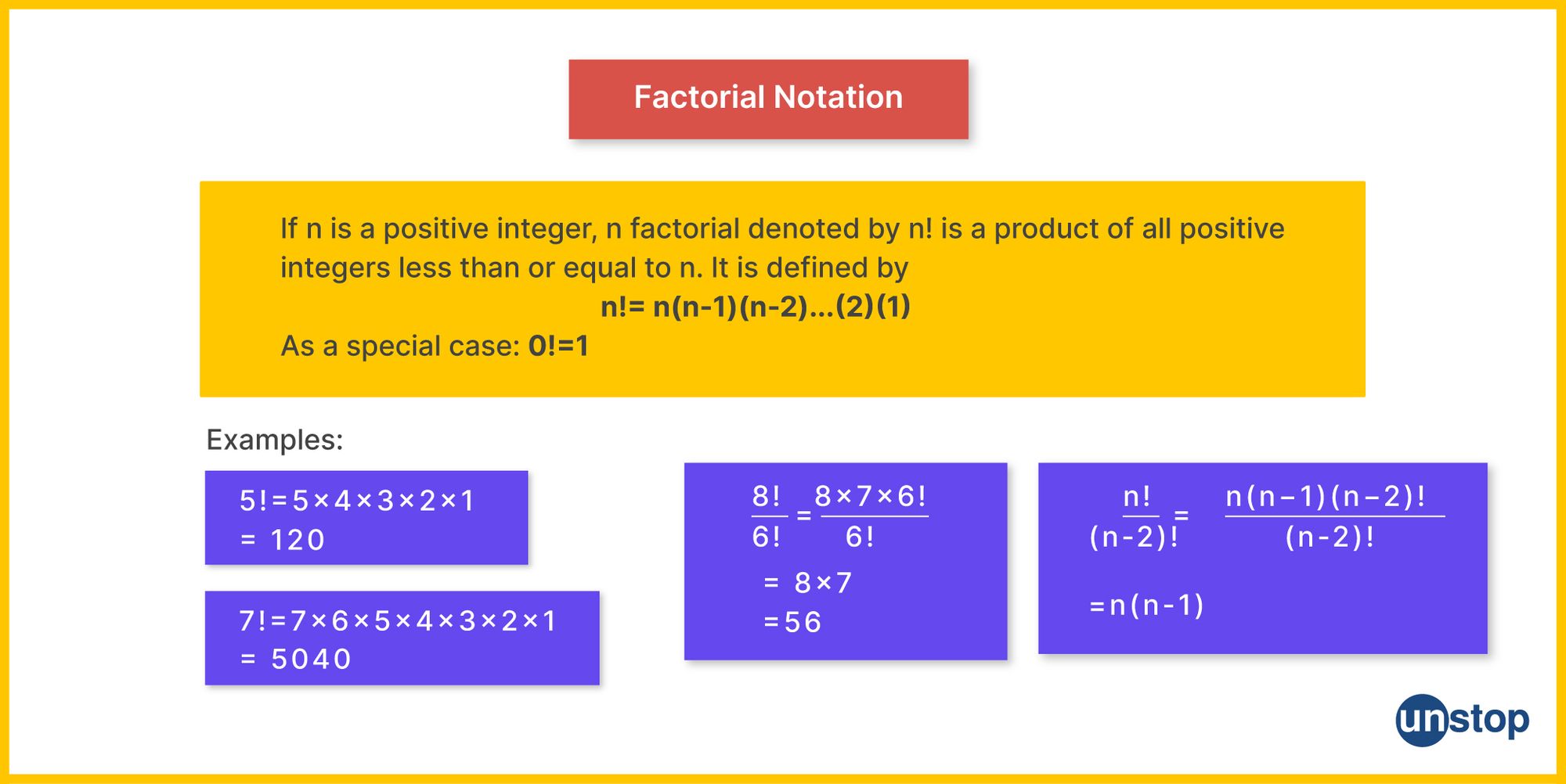 Explanation of factorial notation that forms basis of writing a C program to find factorial of a number.