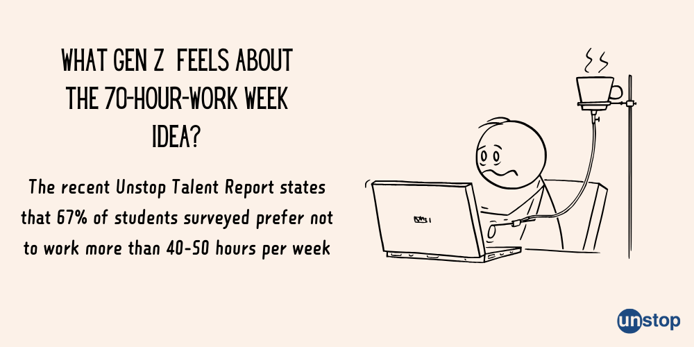 Do Gen Z prefer 70-hour work week?