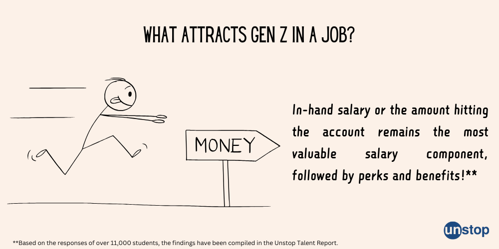 What attracts Gen Z in a job? 