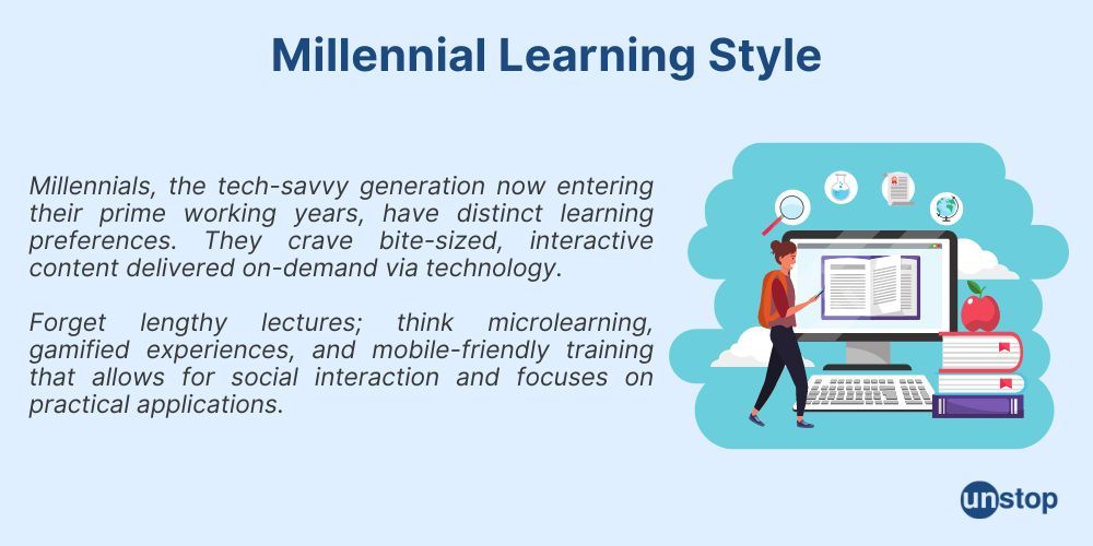 Learning preference of millennials