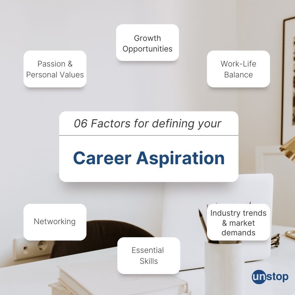 Factors to consider when deciding career aspiration