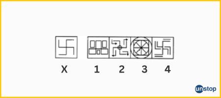 embedded figure infographic 