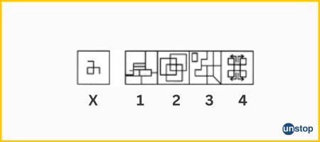 Embedded figure infographic 