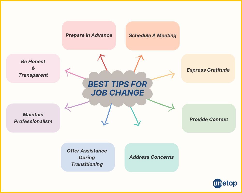 Tips for job change infographic 