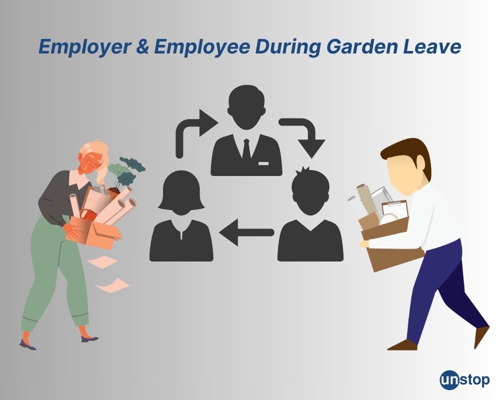 Employer and employee relationship during garden leave 