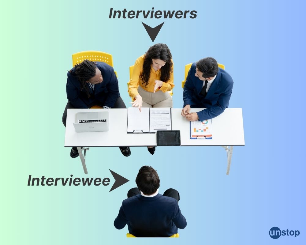 infographic of a fresher's interview