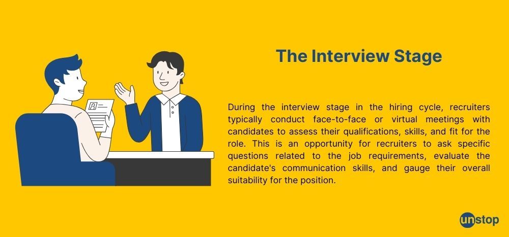 Explanation of interview stage in hiring cycle