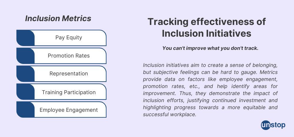 Importance of tracking inclusion metrics