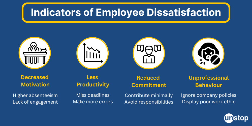 Signs of dissatisfied employee