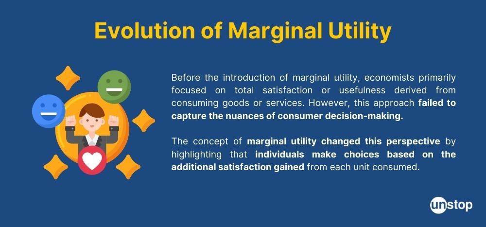 The need for and evolution of marginal utility