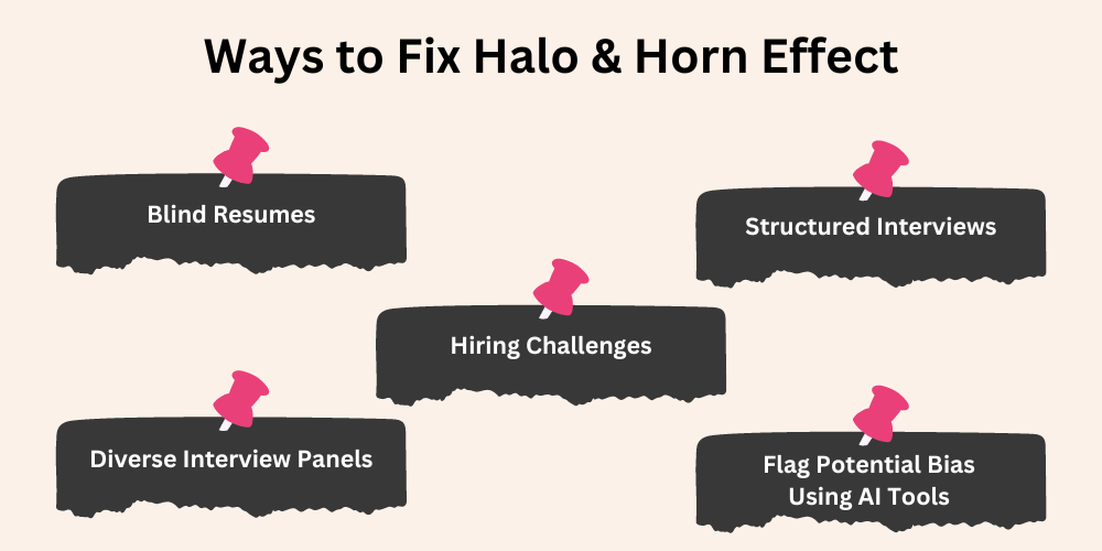 Fixing Halo and Horn effect