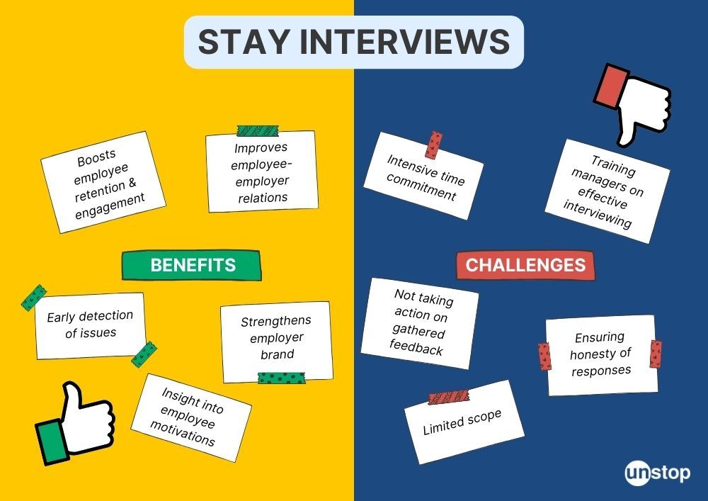 Pros and Cons of Stay Interviews