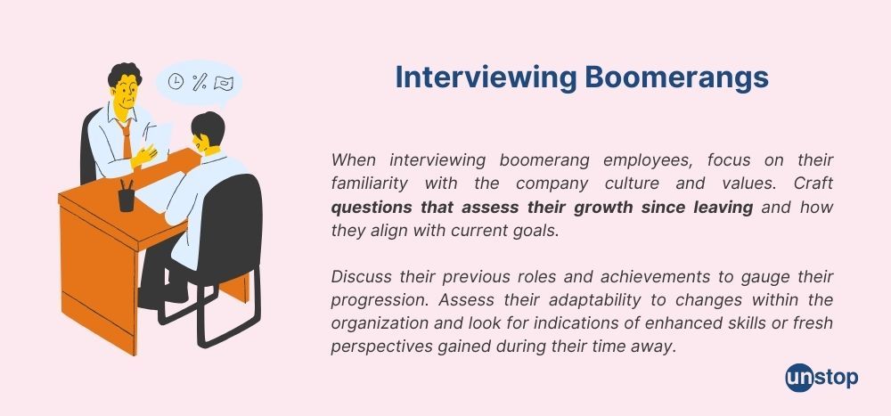 Ways of interviewing boomerangs