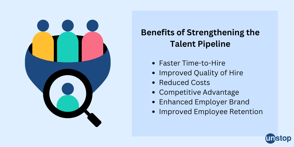 Talent Pipeline: Meaning, Significance, Benefits, And Strategies