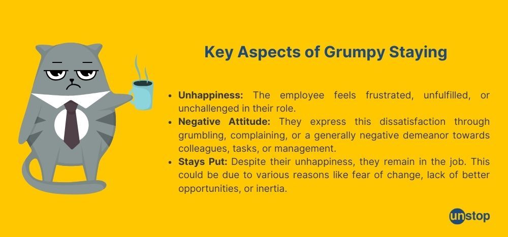 Key aspects of grumpy staying