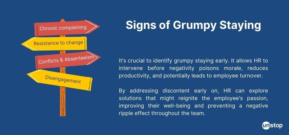 Signs of grumpy staying