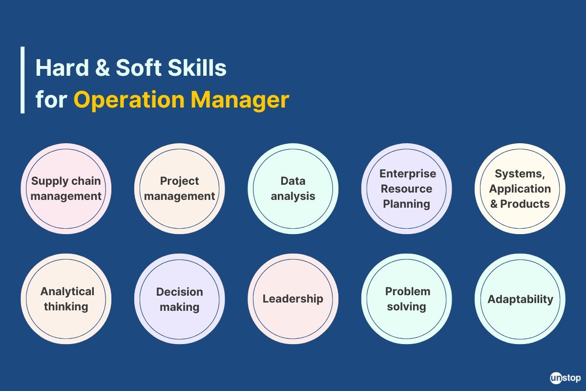 Essential hard and soft skills required for an operational manager