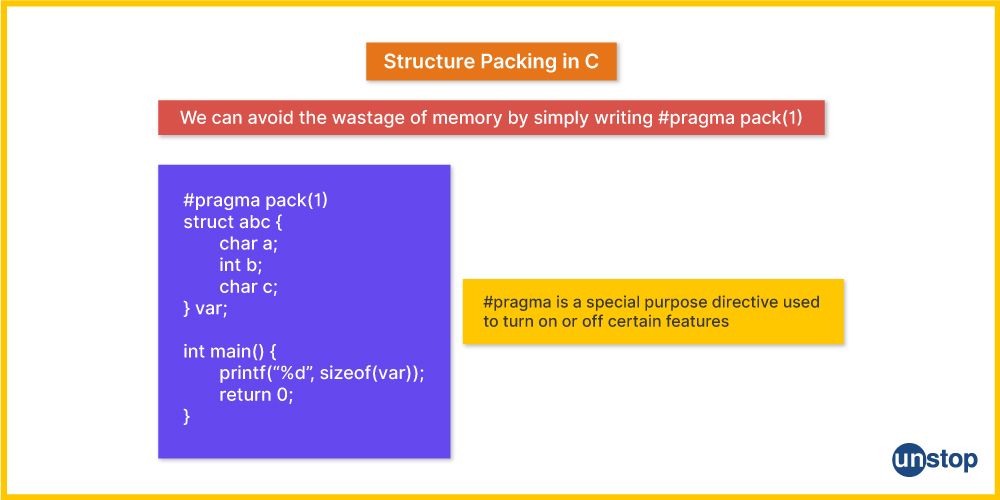 Example of packing in a structure in C programming.