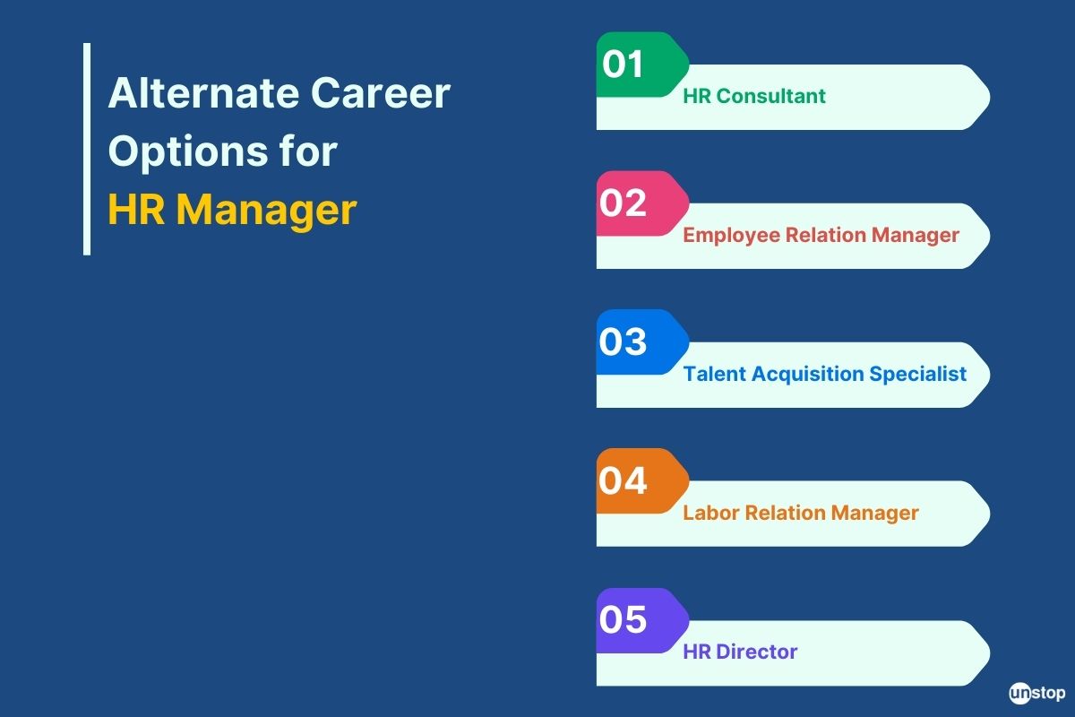 Alternate career options for HR manager 