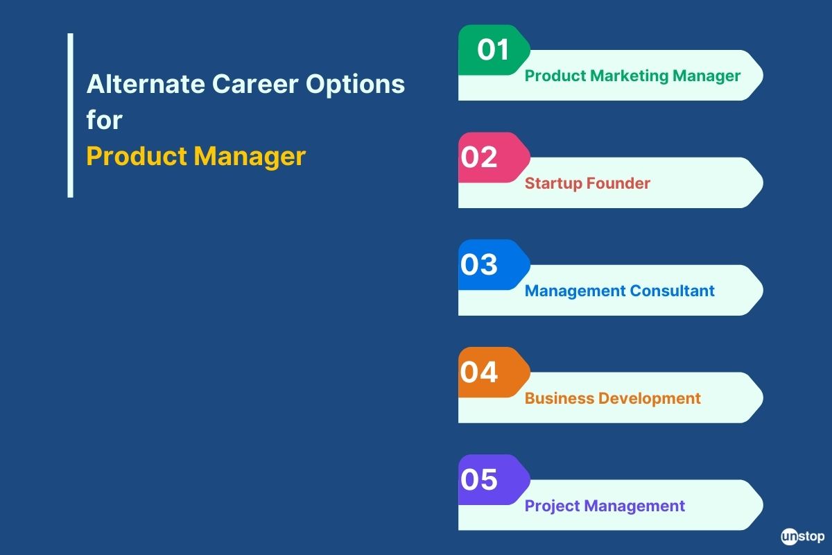 Product manager alternate career options 