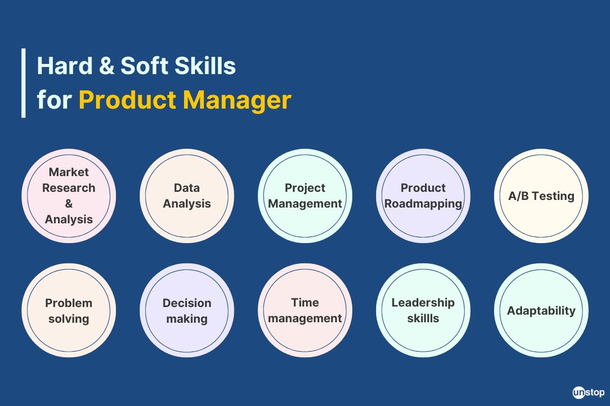 Hard and soft skills for a product manager 