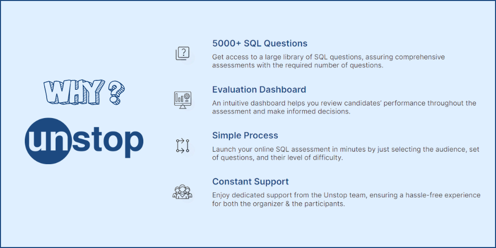 Why choose Unstop for SQL assessment