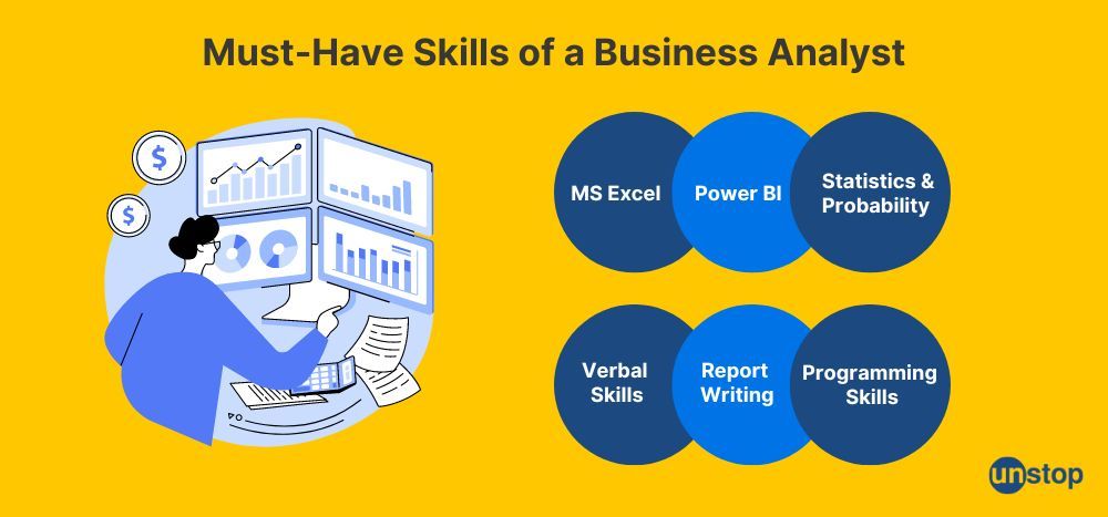 Skills of a Business Analyst