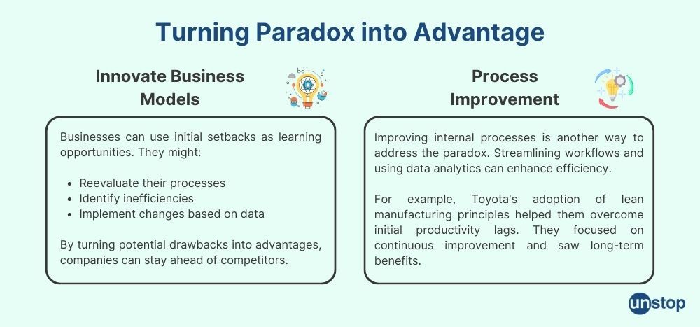 How to take advantage of productivity paradox