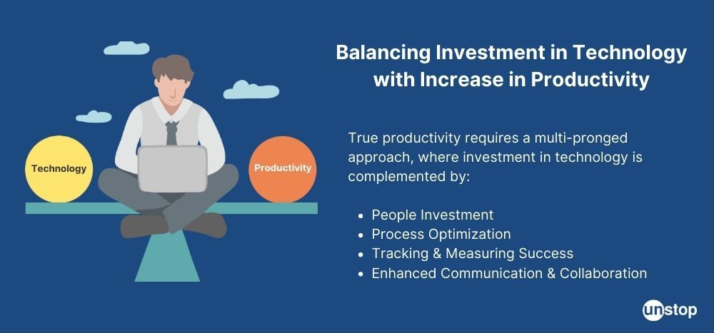 Balancing technology investment