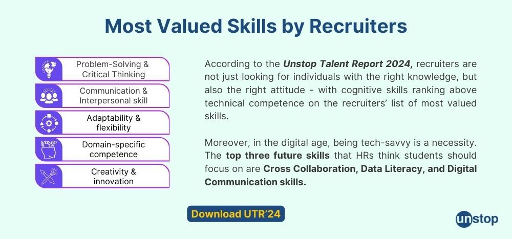 most valued skills by recruiters