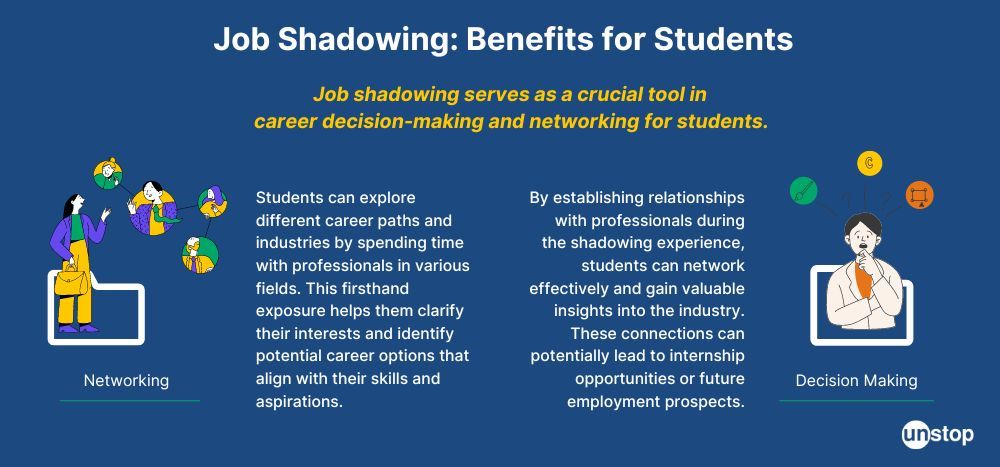 Job shadowing: benefits for students