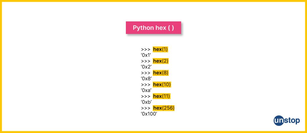Type Conversion In Python Using hex() Function