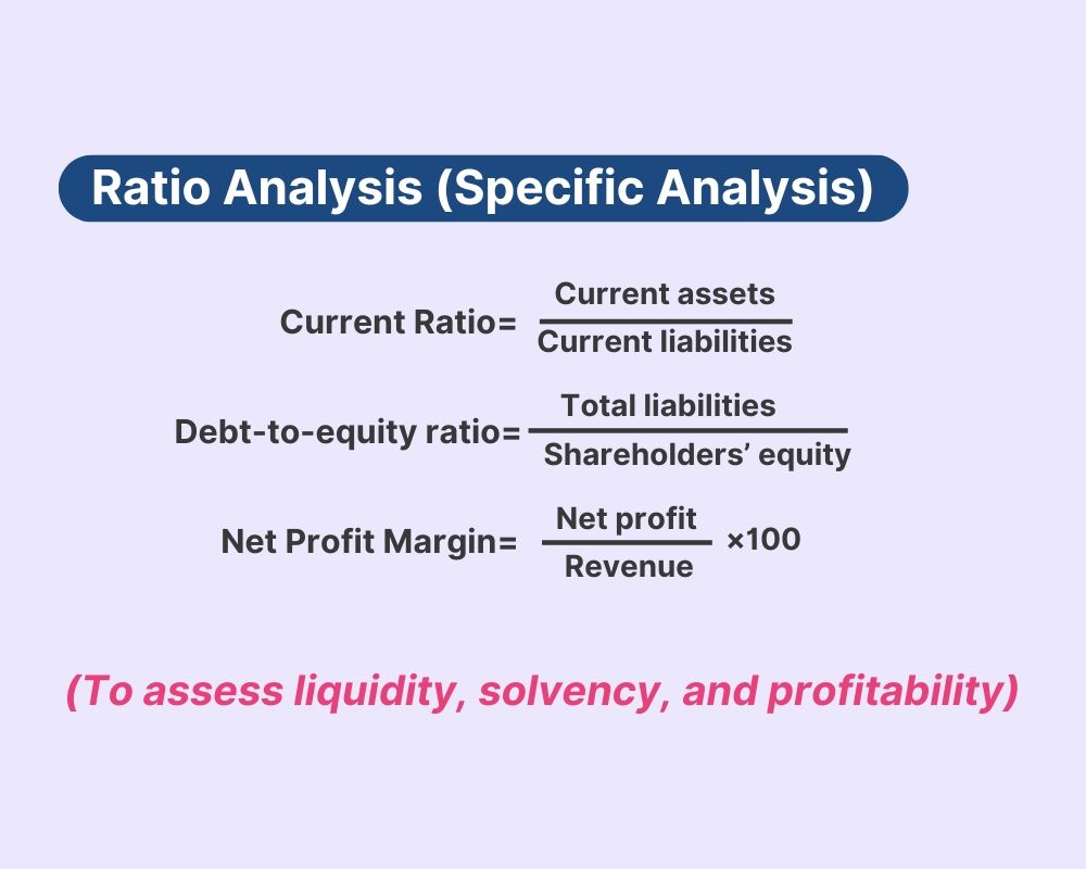 Comparative ratio analysis formula 