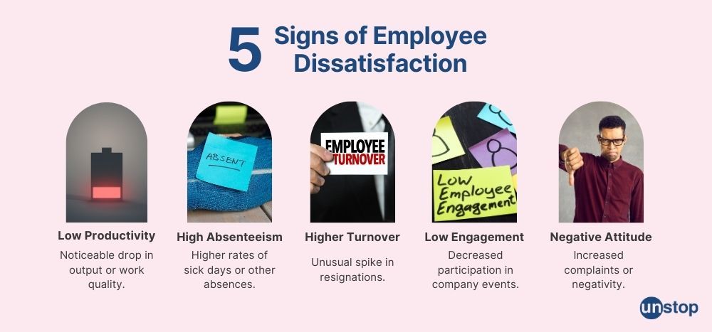 Signs of employee dissatisfaction