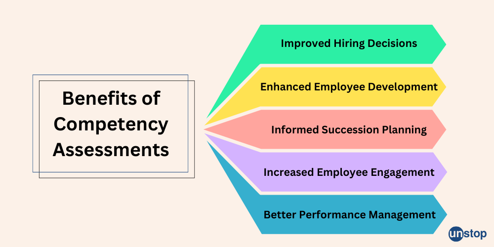 Benefits of competency assessments