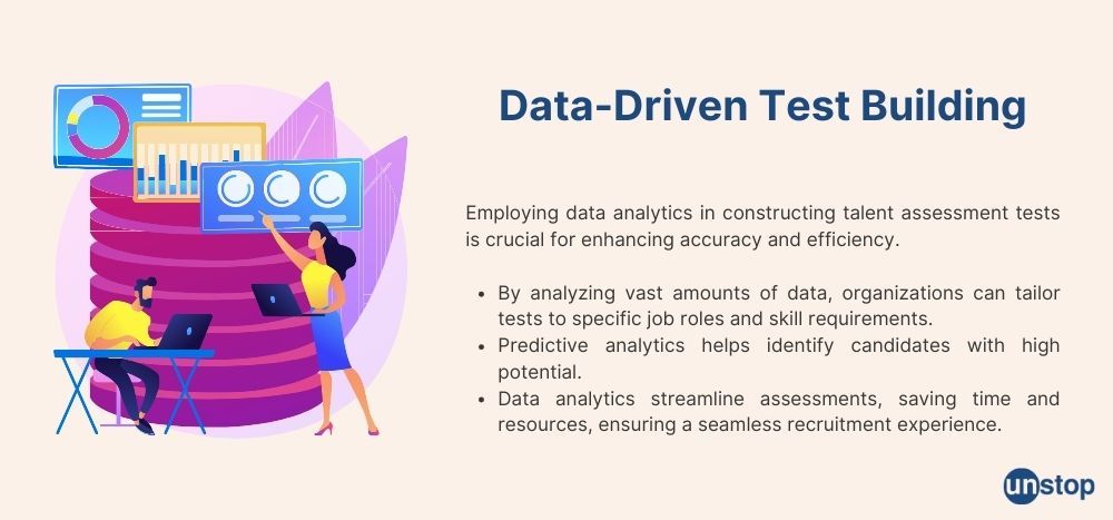 Importance of data-driven test building