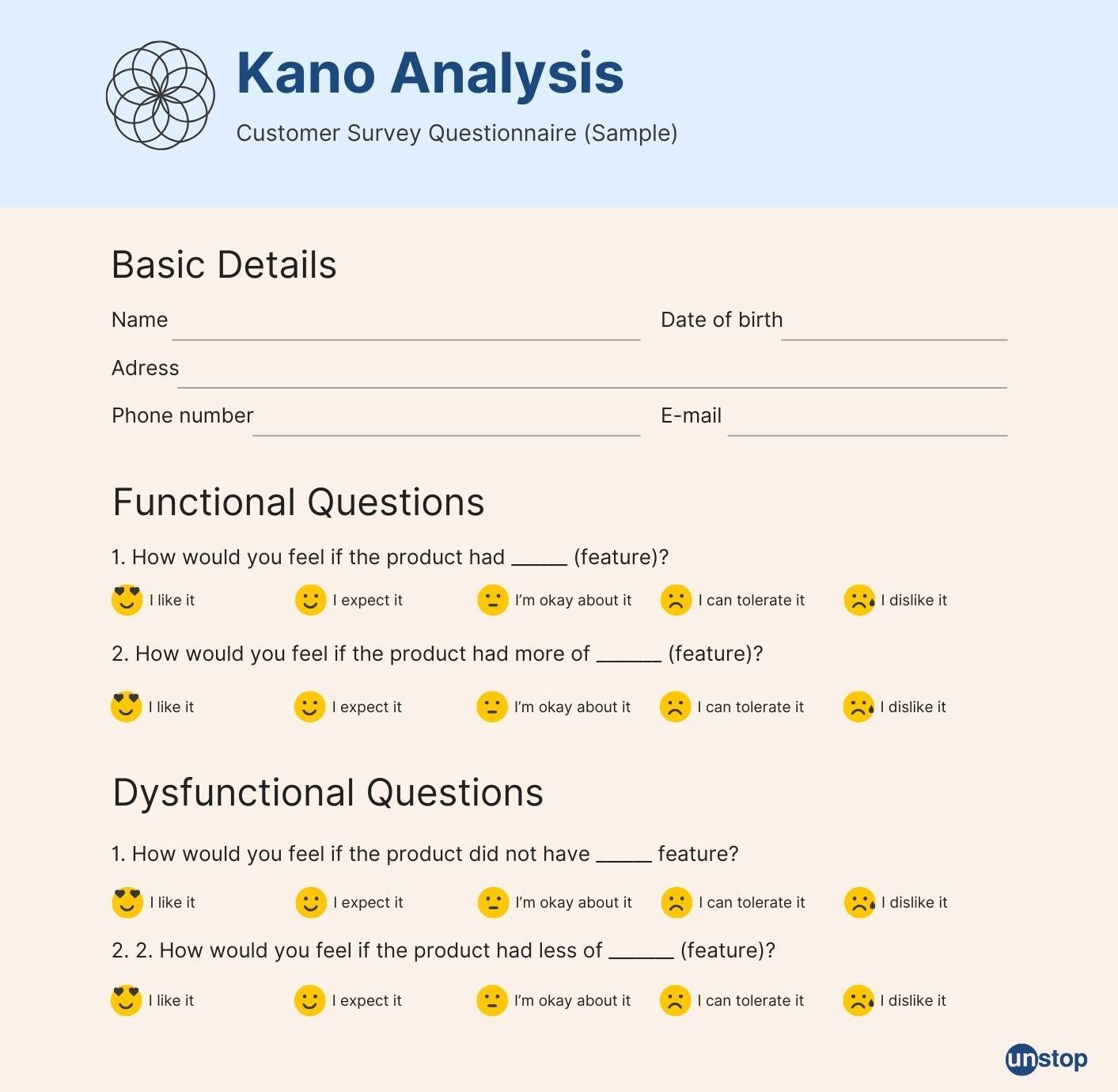 Sample Customer Survey Questionnaire