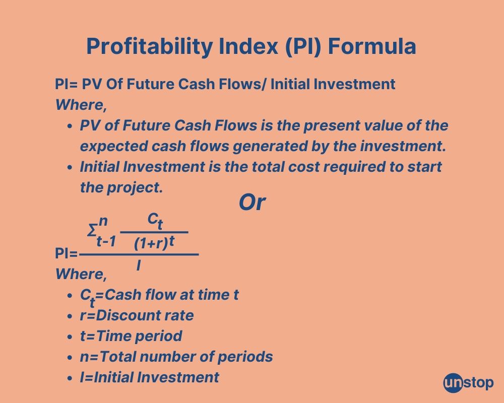 Profitability index formula explained 