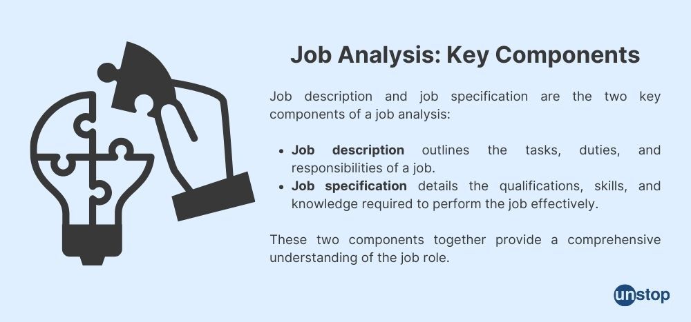 key components of job analysis