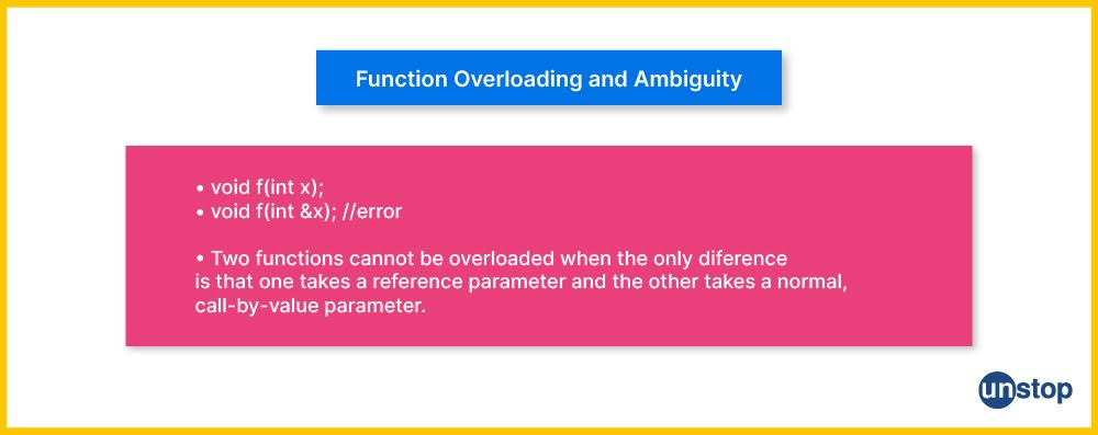 Ambiguity due to function overloading in C++ explained