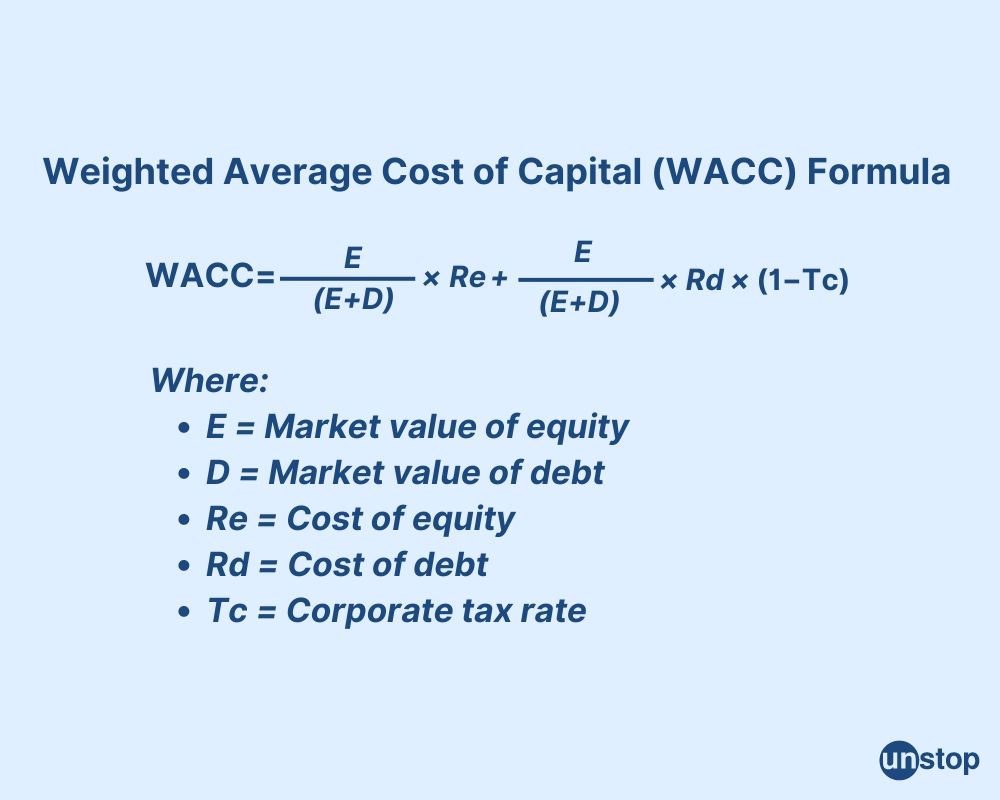 WACC capital 