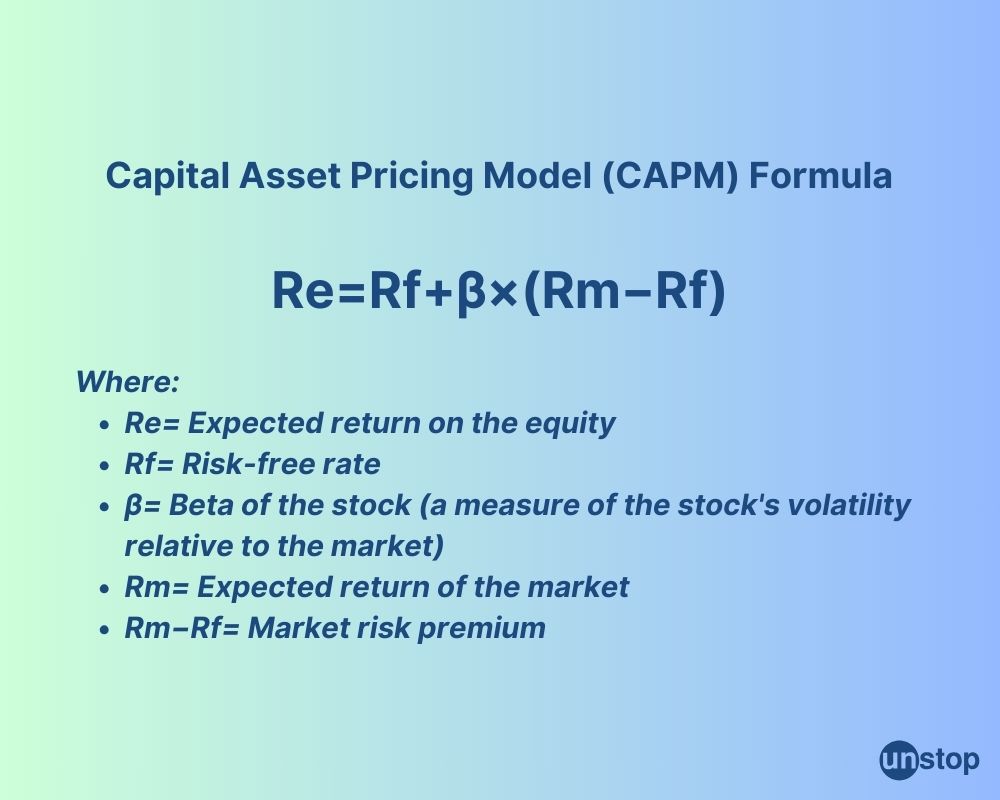 Formula for cost of equity 