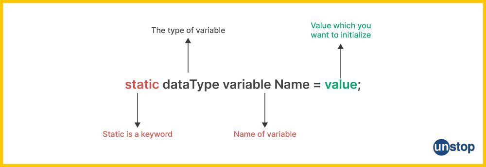 declaring and initializing static variables in C