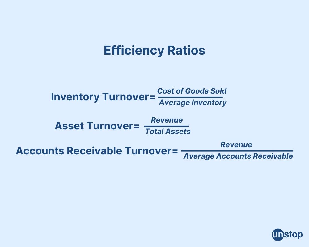 Efficiency ratios formula 